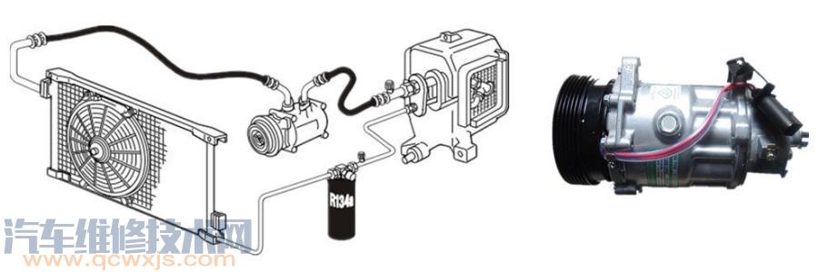 【汽车空调压缩机异响原因与解决办法】图2