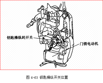 【中控门锁的组成】图3