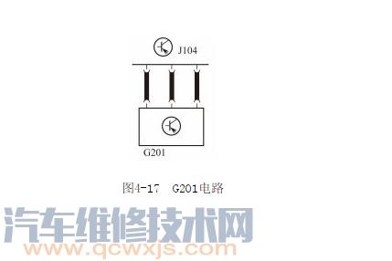 【制动压力传感器（G201）安装位置 作用及工作原理】图1