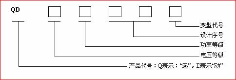 起动机的类型与型号