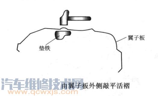 【汽车前翼子板凹陷钣金修复方法】图3