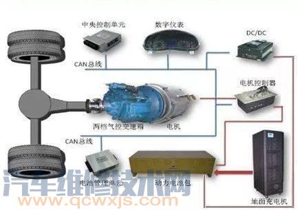 【DCDC转换器作用与工作原理】图2