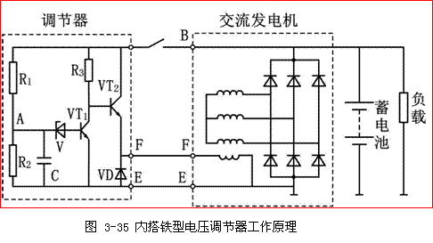【发电机电压调节器的工作原理】图2