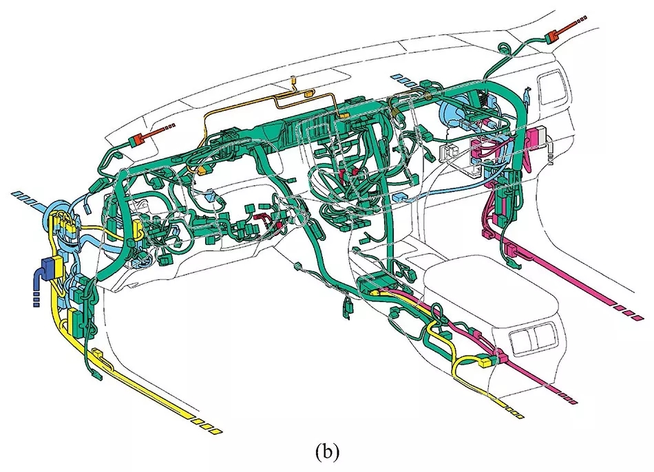 【汽车线束图怎么看 汽车线束图的识读】图2