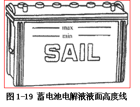 【蓄电池技术性能好坏状况的检查】图2