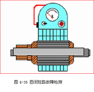 【起动机的解体检测及性能检测】图4