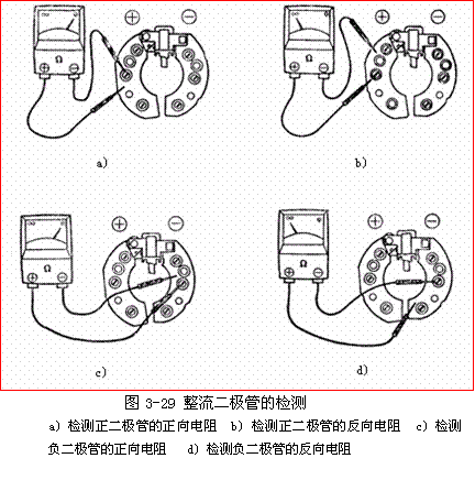 【交流发电机零部件的检查维修】图3