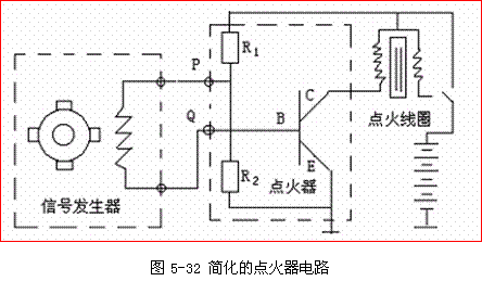 【汽车点火器作用与构造原理】图2