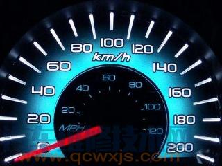 汽车最高速度是什么？汽车最高速度有什么用