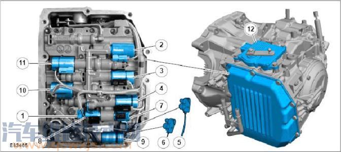 【自动变速器执行器电磁阀的检测】图1