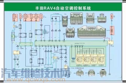 汽车电路图的识读技巧方法