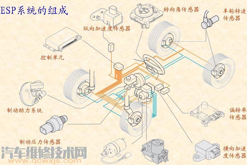 【ESP的组成与工作原理 介绍（图解）】图3