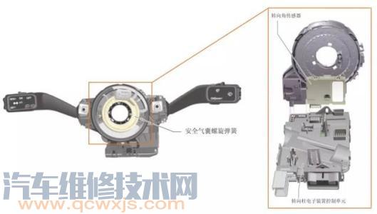 【转向角传感器（G85）安装位置 作用 工作原理】图1