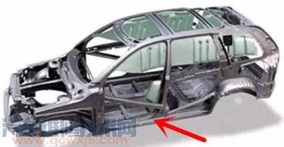 汽车高强度钢板介绍 车身用钢分类