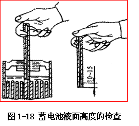 【蓄电池技术性能好坏状况的检查】图1