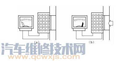 【制动压力传感器（G201）安装位置 作用及工作原理】图3
