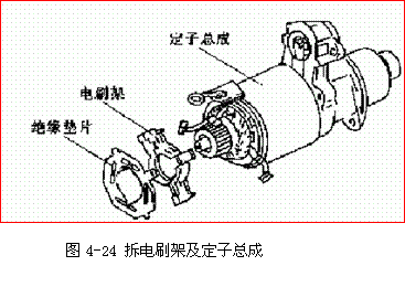 【汽车起动机的拆装步骤】图3