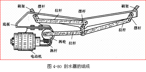 汽车雨刮器的结构与工作原理