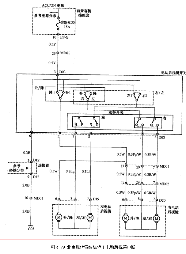 电动后视镜结构与工作原理