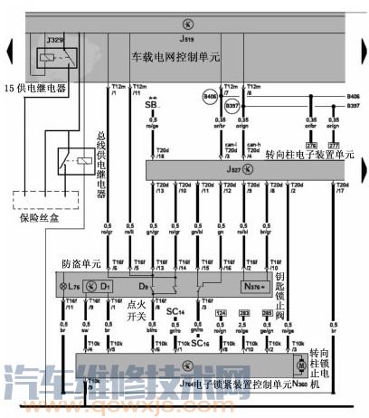 【大众斯柯达明锐关闭点火开关后发动机不能熄火】图1