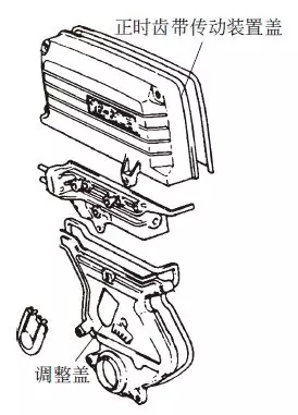 【正时皮带和正时齿轮的拆装方法与步骤】图2