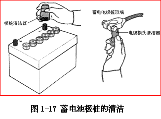 【蓄电池的正确使用与维护方法】图3