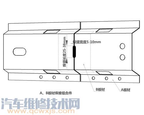 【汽车车身修复方法】图2