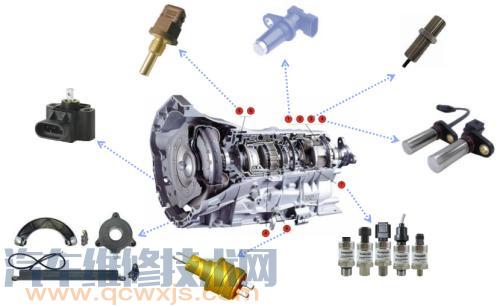 【汽车传感器大全及作用 汽车各个传感器的作用】图2