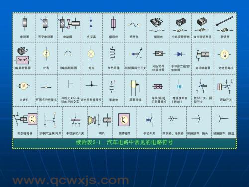 【怎么看懂汽车电路图】图2