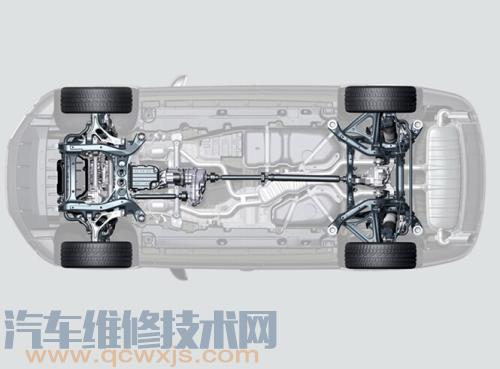 【四轮驱动车怎么样 ？四驱车好不好？】图4