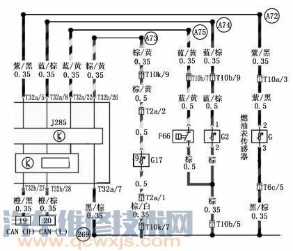 帕萨特b5燃油故障灯亮故障