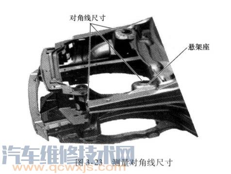 【汽车翼子板喷漆涂装修复与安装】图4