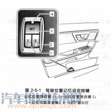 捷豹XF座椅位置记忆设定