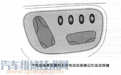 JAGUAR（捷豹）X-TYPE 电动座椅位置和车外电动后视镜记忆设定（2001~2010年款）