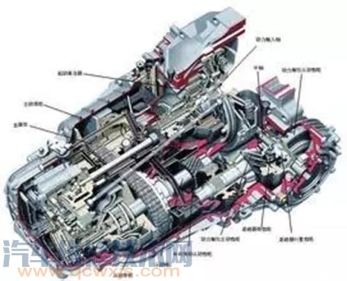 自动挡汽车的养护方法