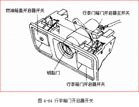 【中控门锁的组成】图4