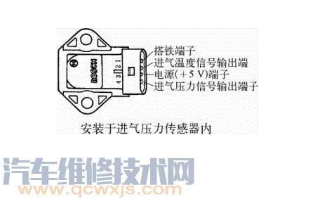 【进气温度传感器的作用与安装位置】图4