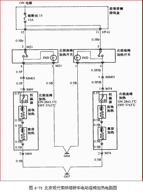 【电动座椅的构造与工作原理】图3