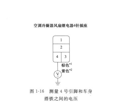 【本田飞度空调冷凝器风扇电路故障排除】图3