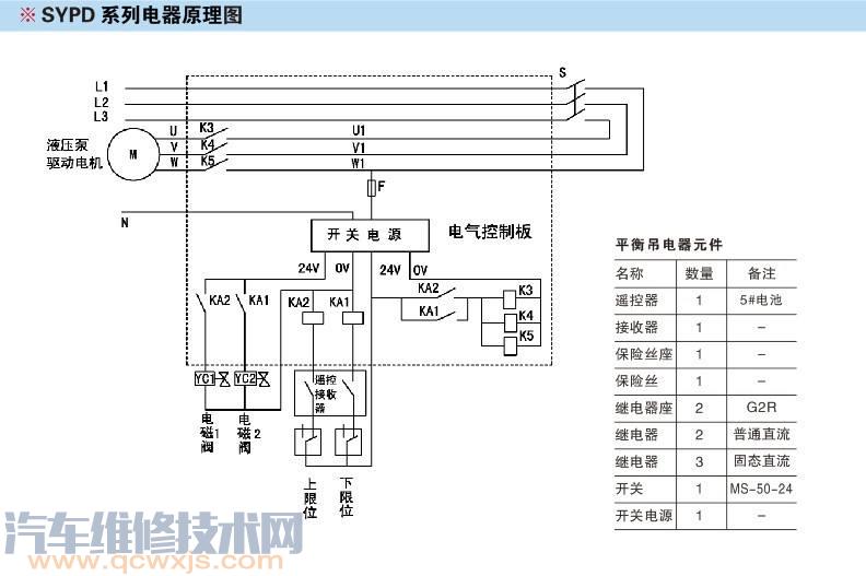 【断电器的组成作用与工作原理【图】】图4