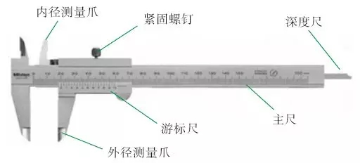 【游标卡尺的作用、结构、使用方法及注意事项】图2