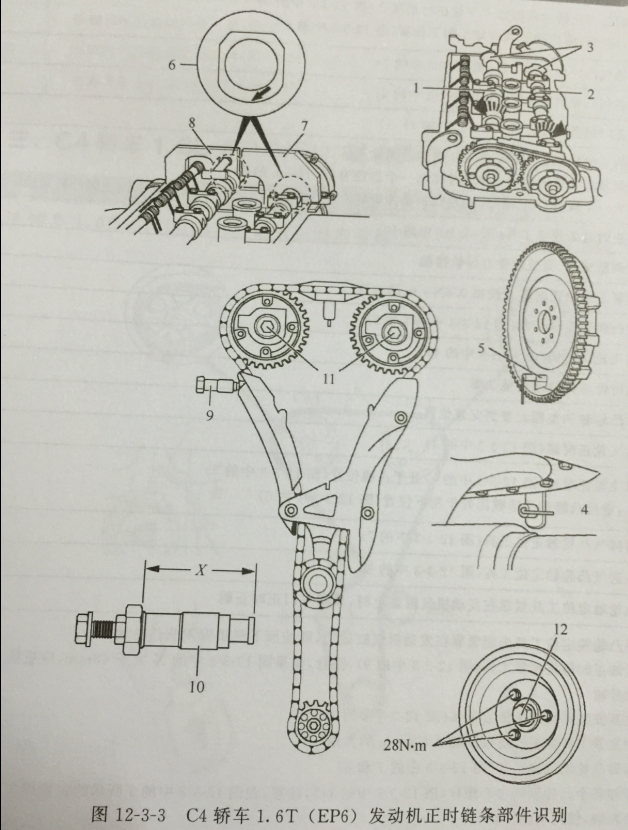 雪铁龙C4 1.6T 发动机正时图