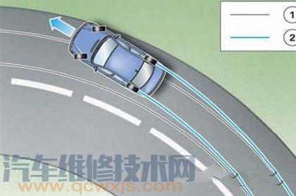 汽车转向不足如何处理 ？转向不足原因和故障解决方法