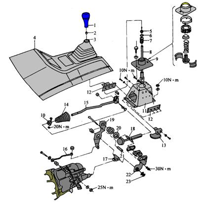 【手动变速器操纵机构的拆装、调整和检修【图】】图1
