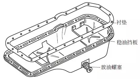 【底盘油底壳位置（图片）】图2