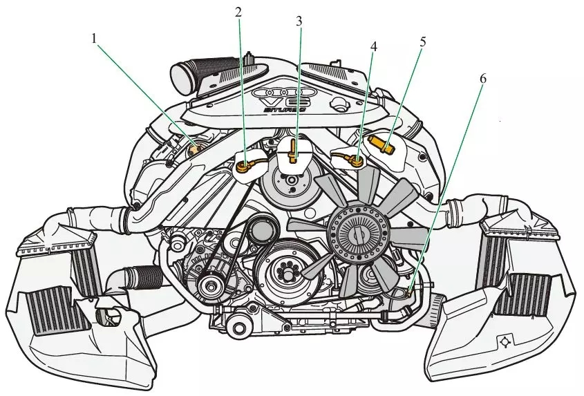 【汽车发动机传感器有哪些 发动机传感器位置在哪【图解】】图2