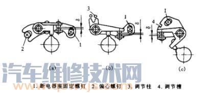 【断电器的组成作用与工作原理【图】】图2