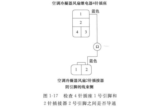 【本田飞度空调冷凝器风扇电路故障排除】图4