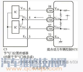 【霍尔式节气门位置传感器构造与工作原理电路】图4