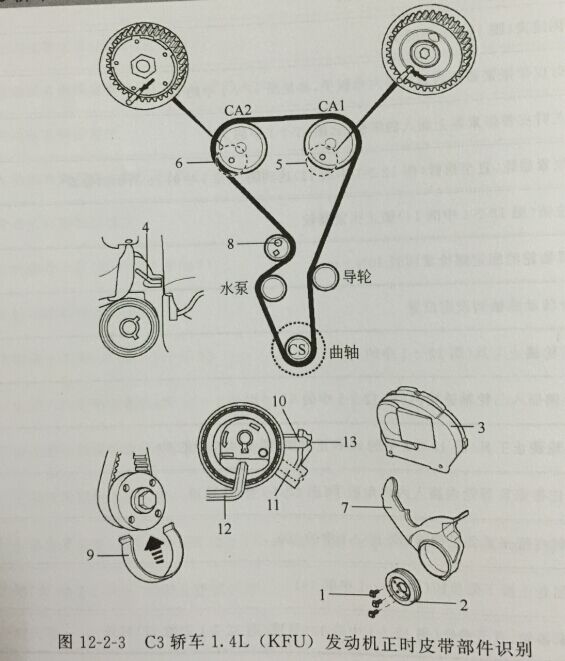 雪铁龙C3 1.4L 发动机正时 图